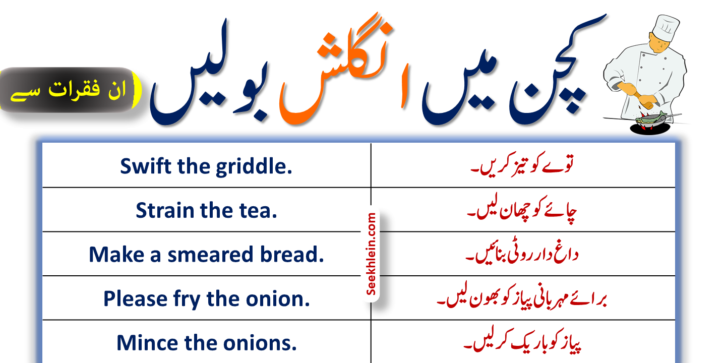 49 Urdu To English Sentences For Kitchen With Urdu Hindi Translation