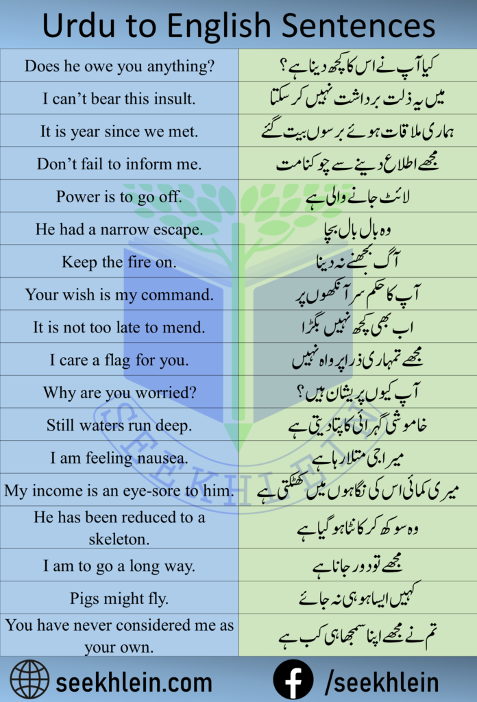 53-urdu-to-english-sentences-seekhlein