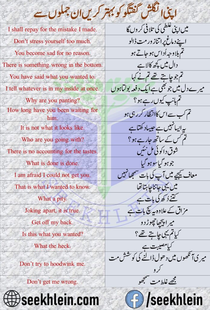 Urdu Sentences PDF Download