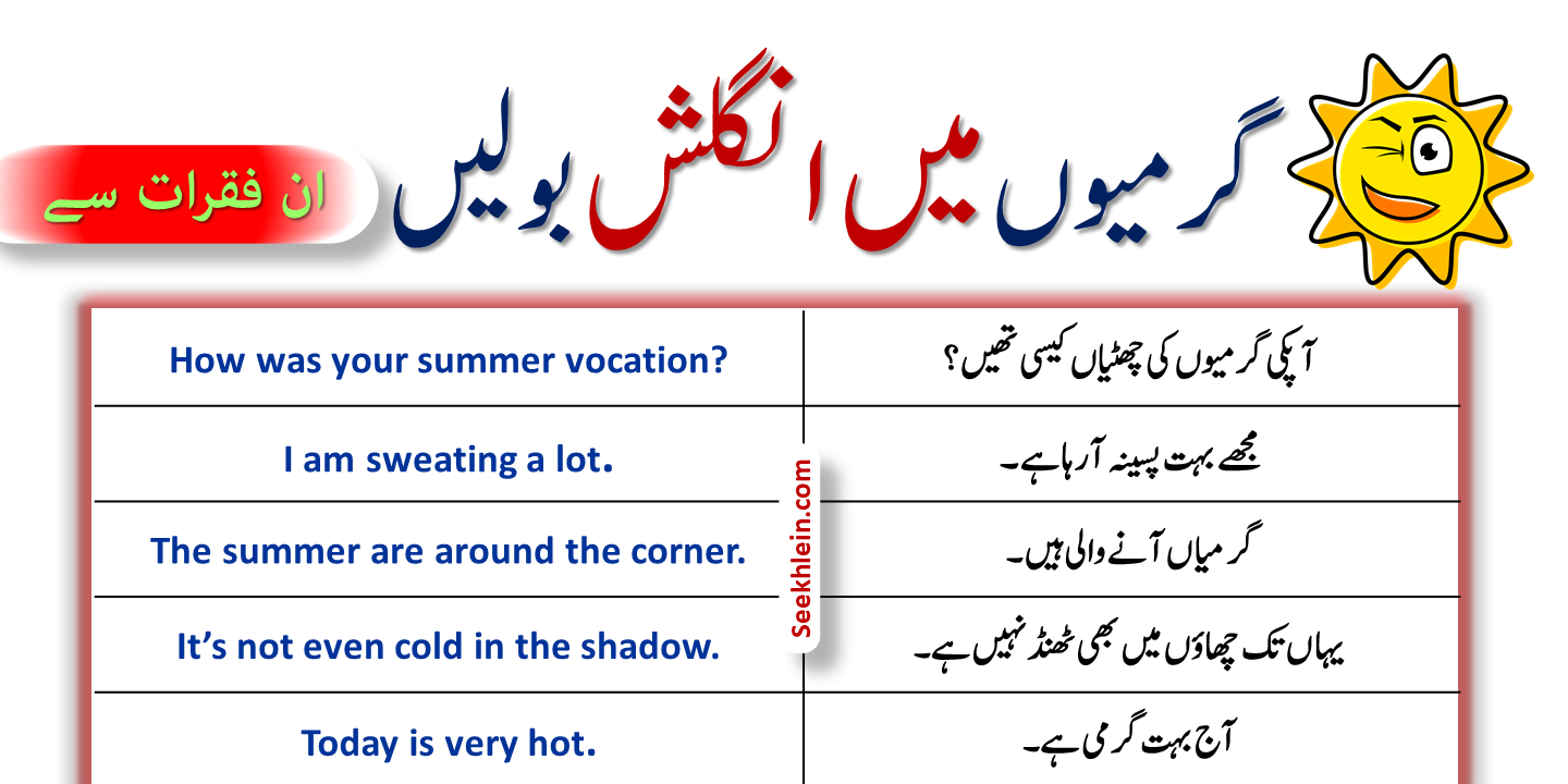 essay sun in urdu language