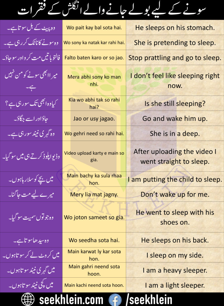 47 Useful Urdu To English Sentences For Sleep Seekhlein