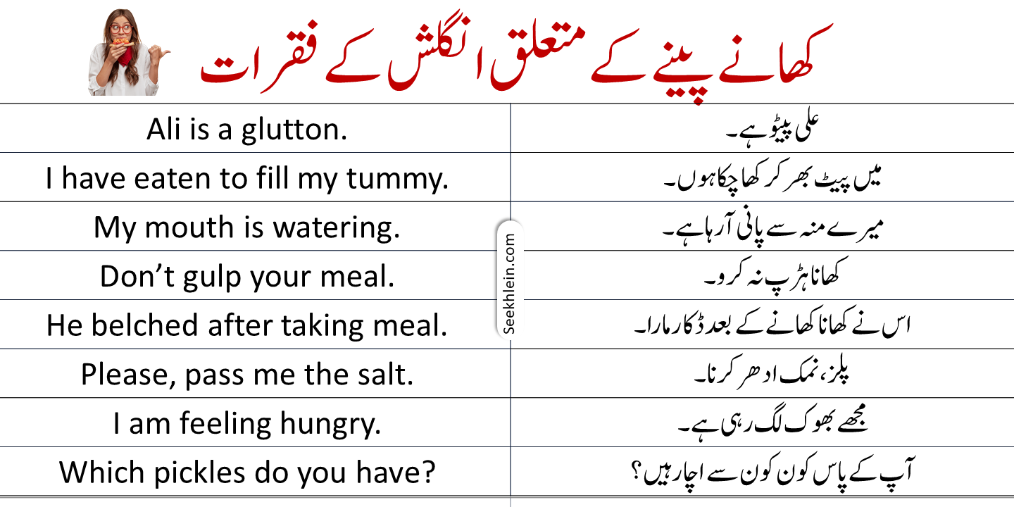 essay on food in urdu