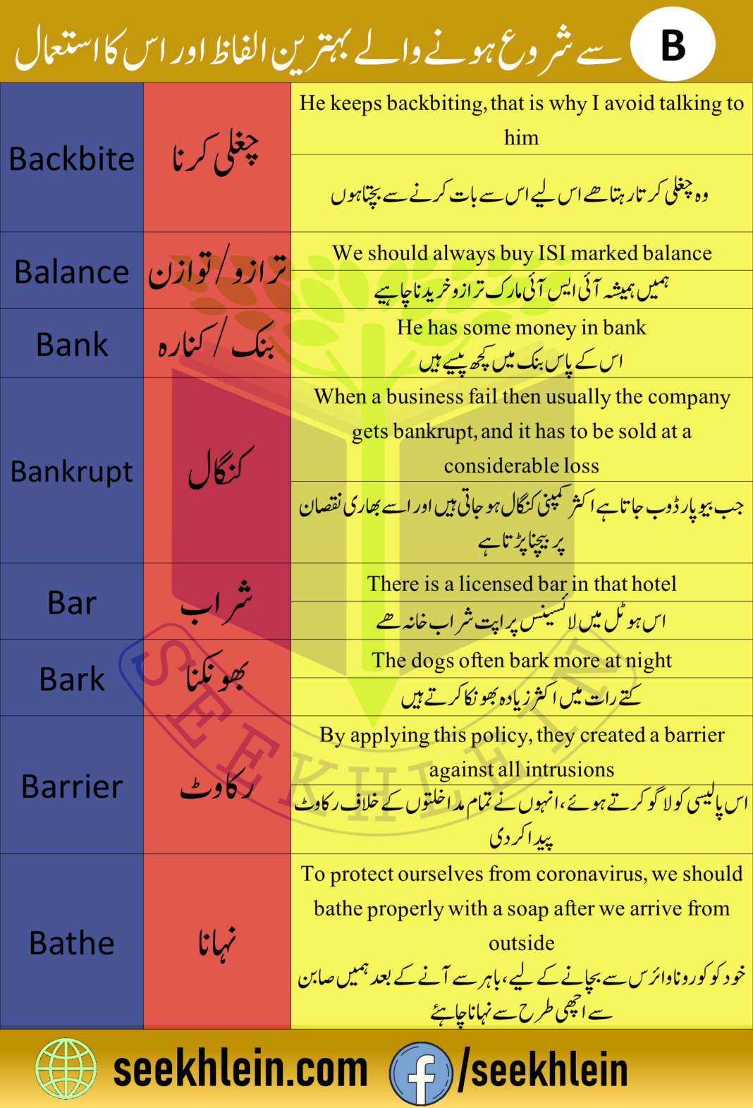 b-words-list-with-meaning-urdu-with-use-sentences-seekhlein