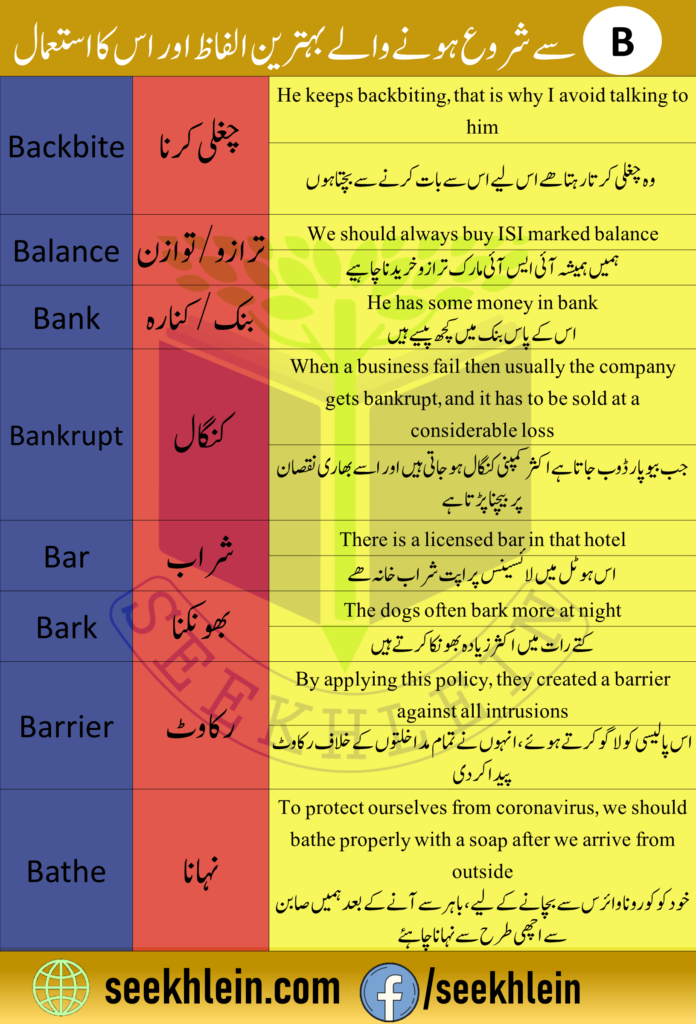 B words list with meaning Urdu with use Sentences
