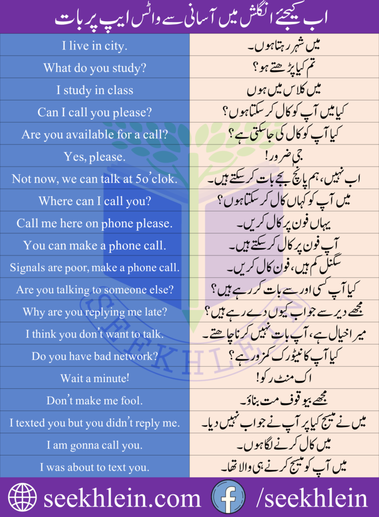 45 WhatsApp Chat Sentences in Urdu