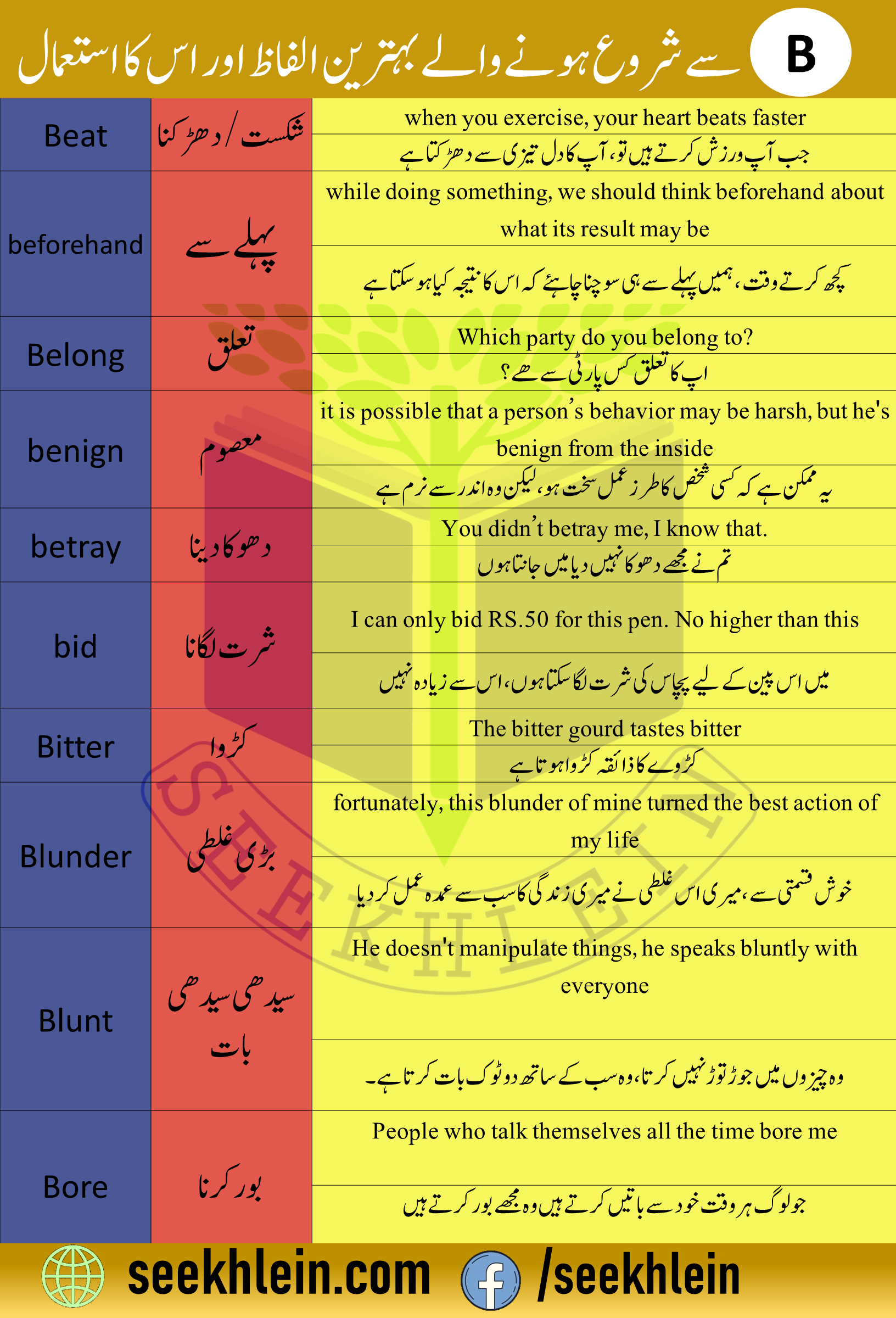 english-vocabulary-with-urdu-meanings-zohal-hot-sex-picture