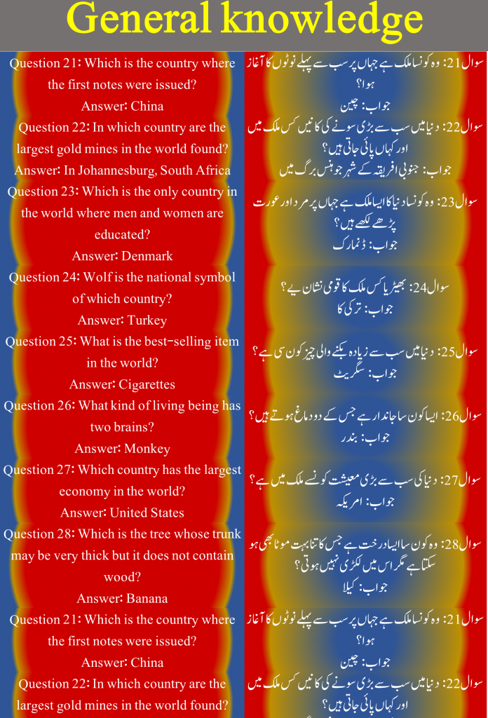 General Knowledge Questions in Urdu with answers pdf Download