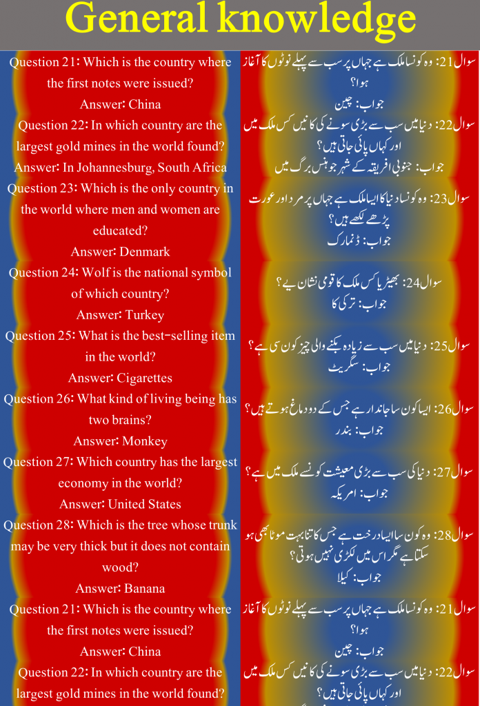 General Knowledge Questions In Urdu With Answers Seekhlein Mksoft Vrogue