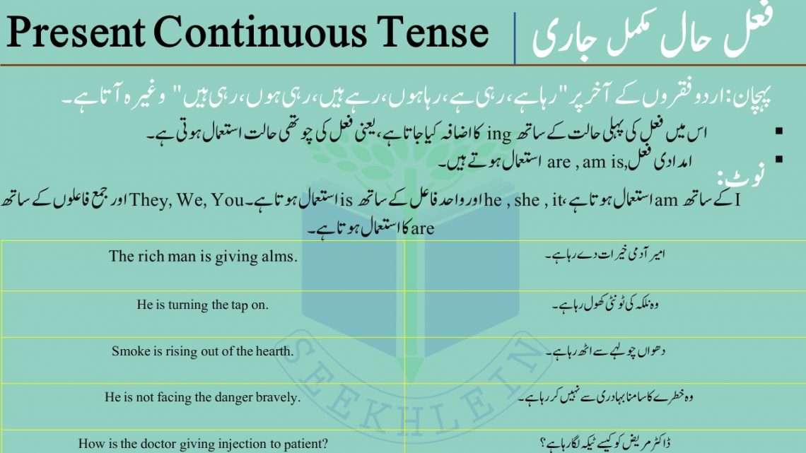 present-continuous-tense-with-urdu-to-english-examples-seekhlein