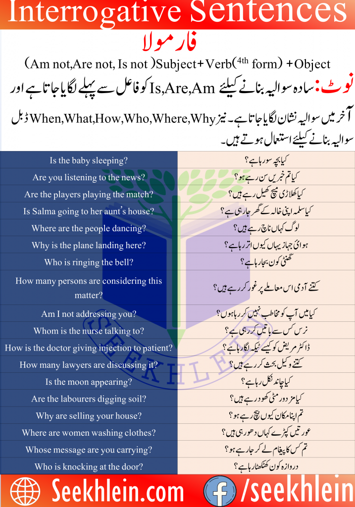 Present Continuous Tense with Urdu to English Examples free PDF Dwonlod