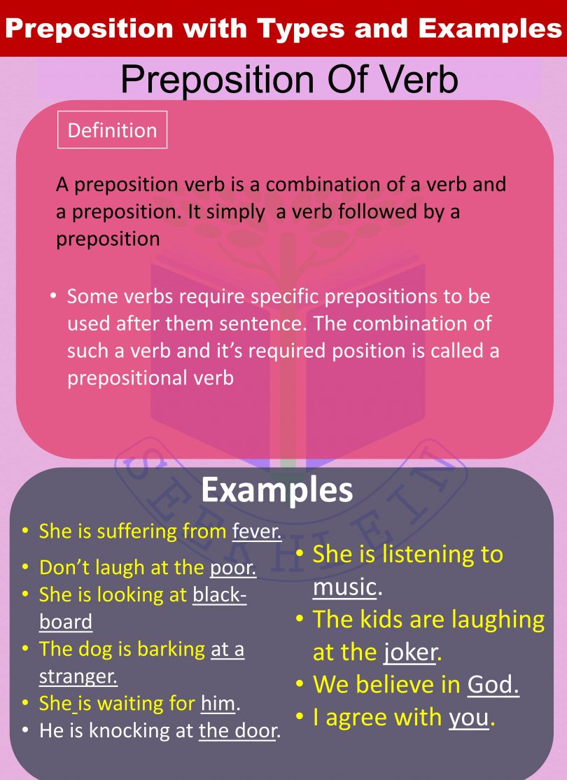 Prepositions and Its Types with Urdu to English Examples - Seekhlein