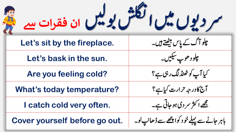 weather-vocabulary-in-english-with-urdu-meanings-ilmrary-56-off