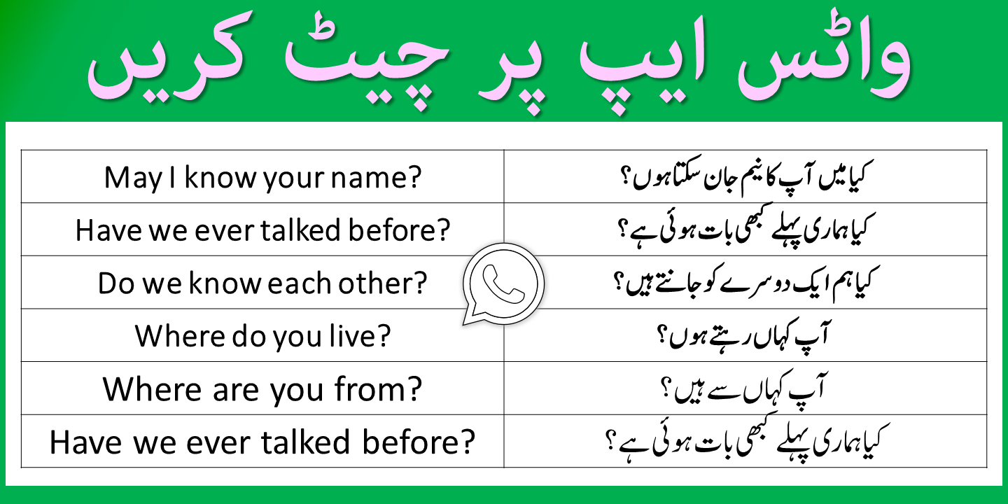 45-urdu-to-english-sentences-for-whatsapp-chat-seekhlein