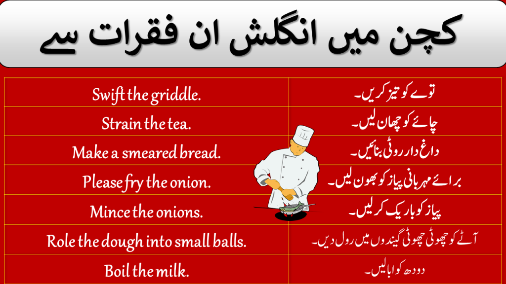 49-urdu-to-english-sentences-for-kitchen-with-urdu-hindi-translation