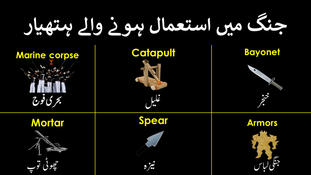 49-war-vocabulary-words-list-with-urdu-hindi-meanings-seekhlein