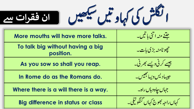 44 English Proverbs With Urdu Meaning And Translation Seekhlein