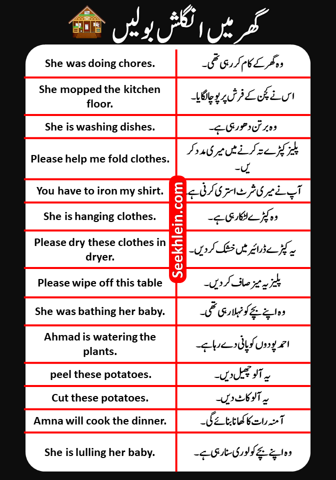 55 Urdu To English Sentences For Household Chores