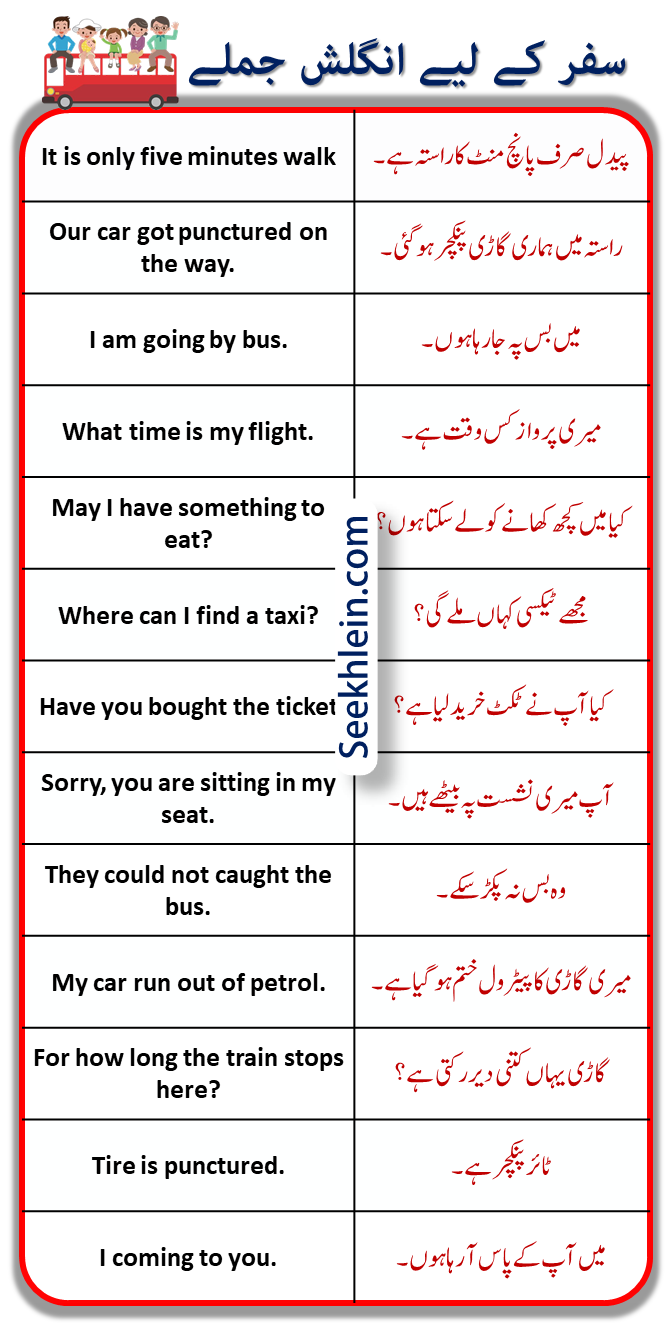 33-english-to-urdu-sentences-for-traveling-with-urdu-or-hindi-translation-seekhlein