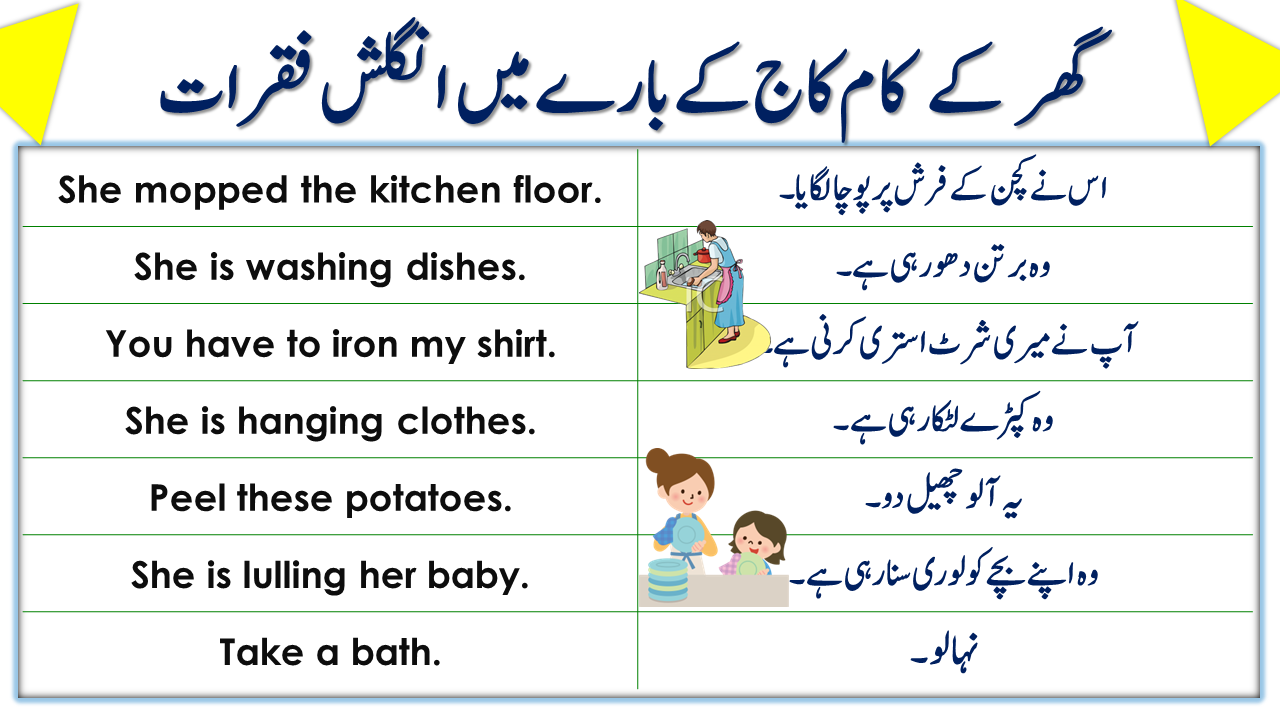 55 Urdu To English Sentences For Household Chores