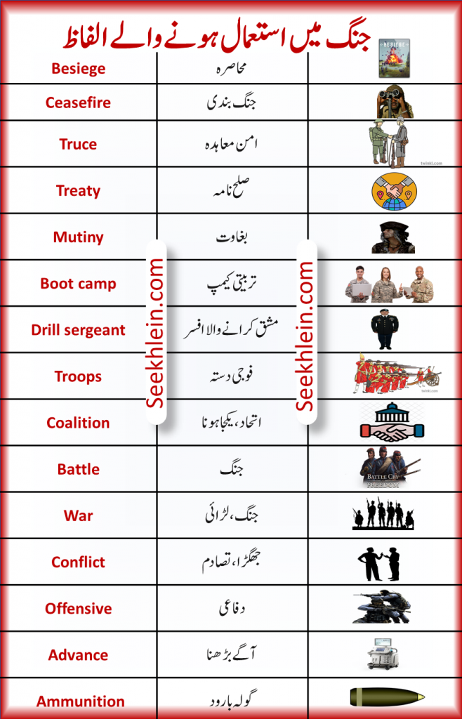 49-war-vocabulary-words-list-with-urdu-hindi-meanings-seekhlein