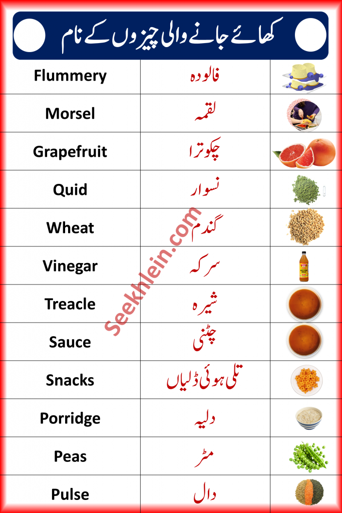 49 Food Vocabulary Words With Urdu Meanings And PDF Seekhlein