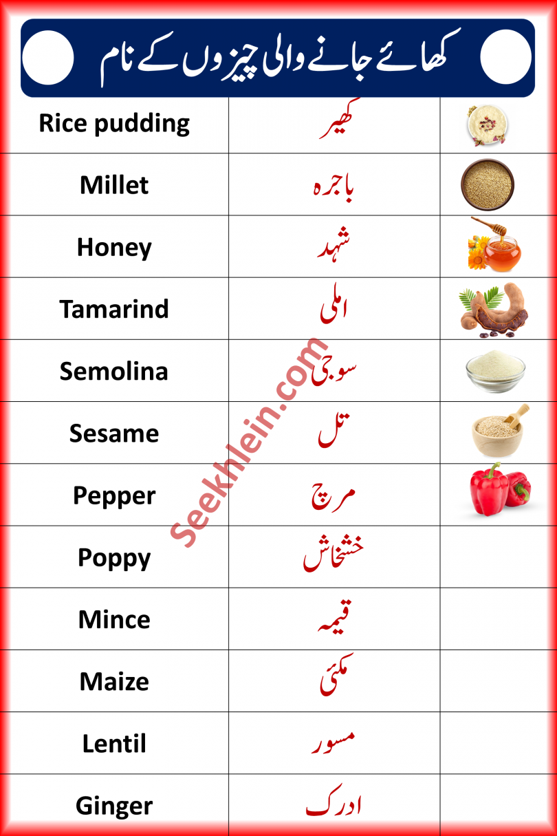 49 Food Vocabulary Words With Urdu Meanings And PDF - Seekhlein