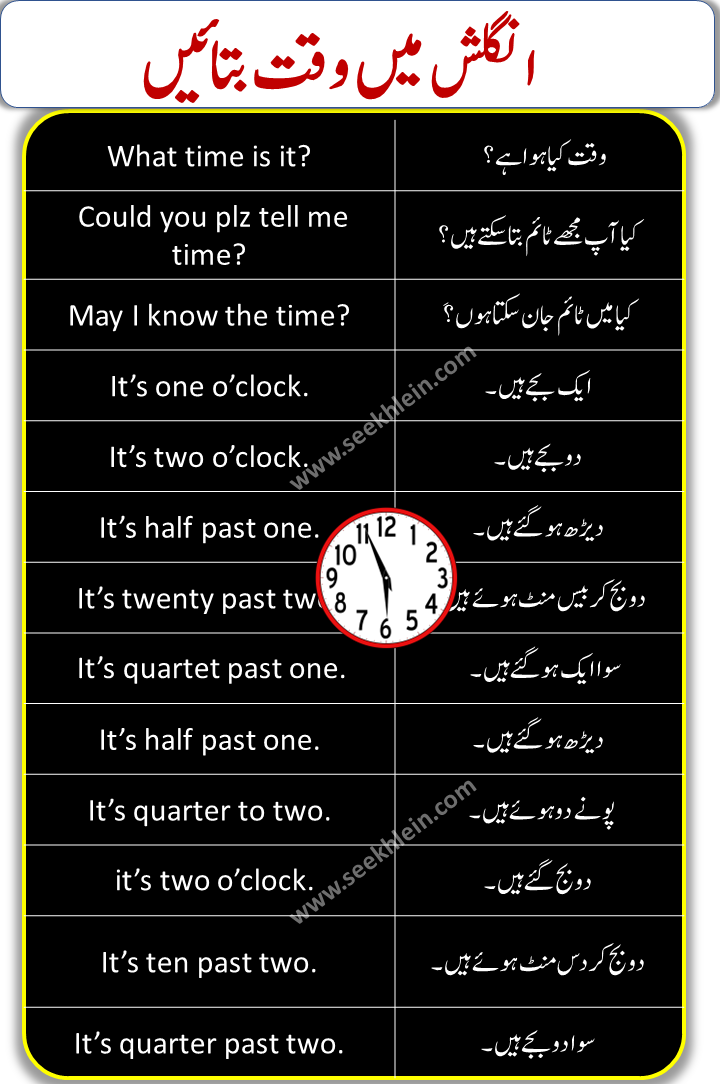 Tell the Time In English