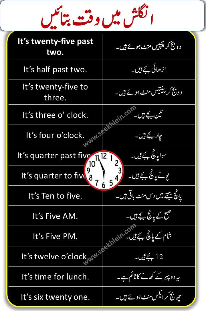 Tell the Time In English