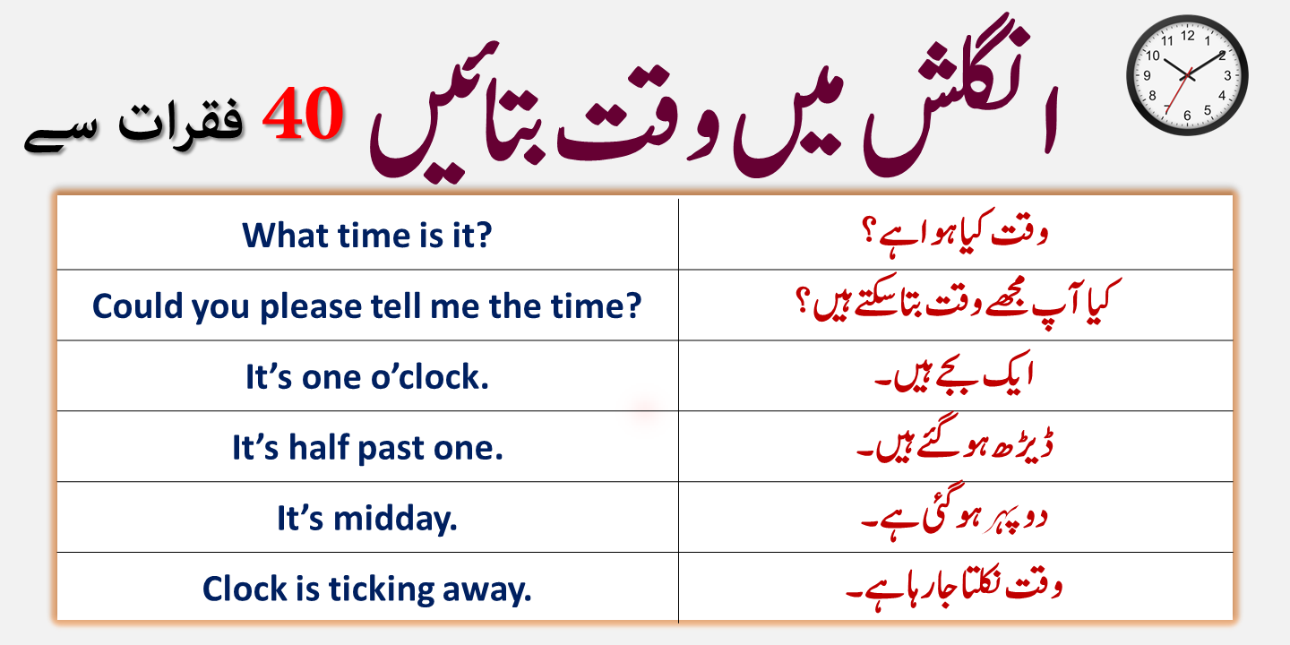 How To Say Time In English Seekhlein