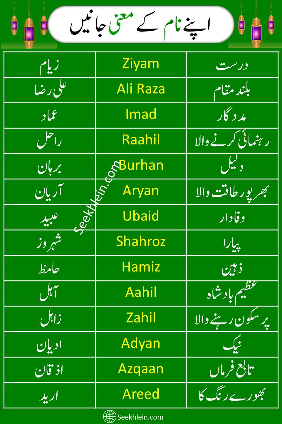 45 Islamic Names With Urdu Meanings