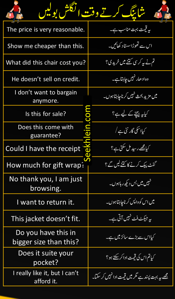 online shopping essay in urdu