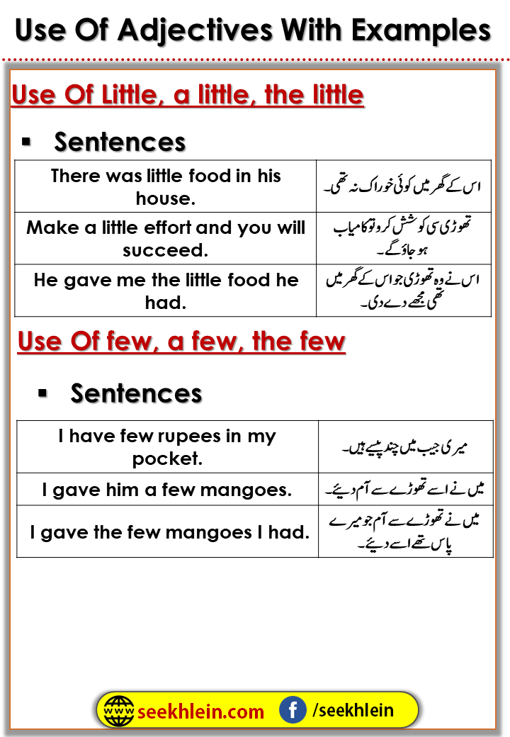 Use Of Adjectives Examples