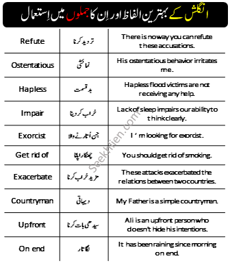 Vocabulary And Sentences