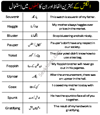 English Words In Use