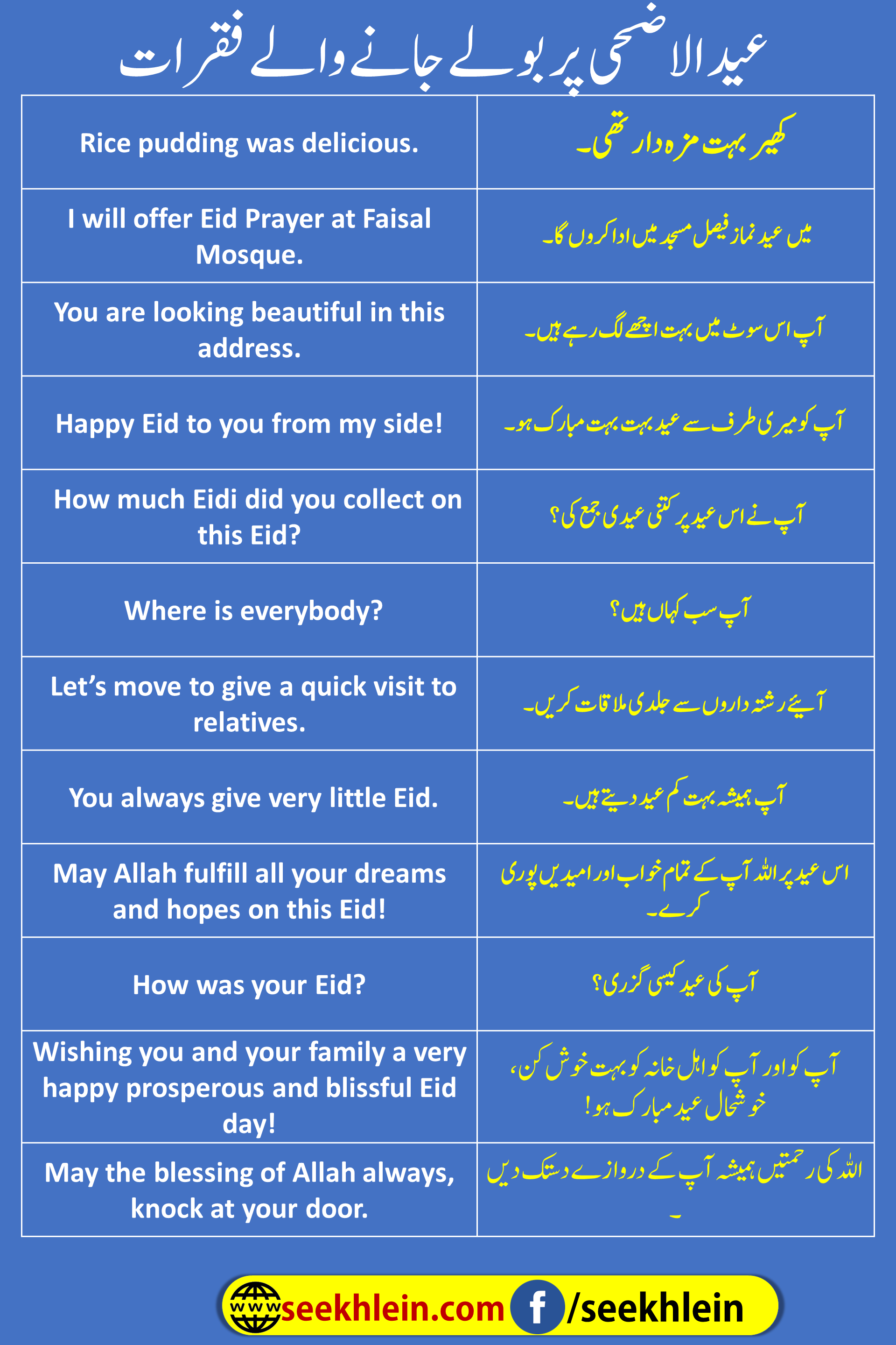 Eid Ul Addha Vocabulary