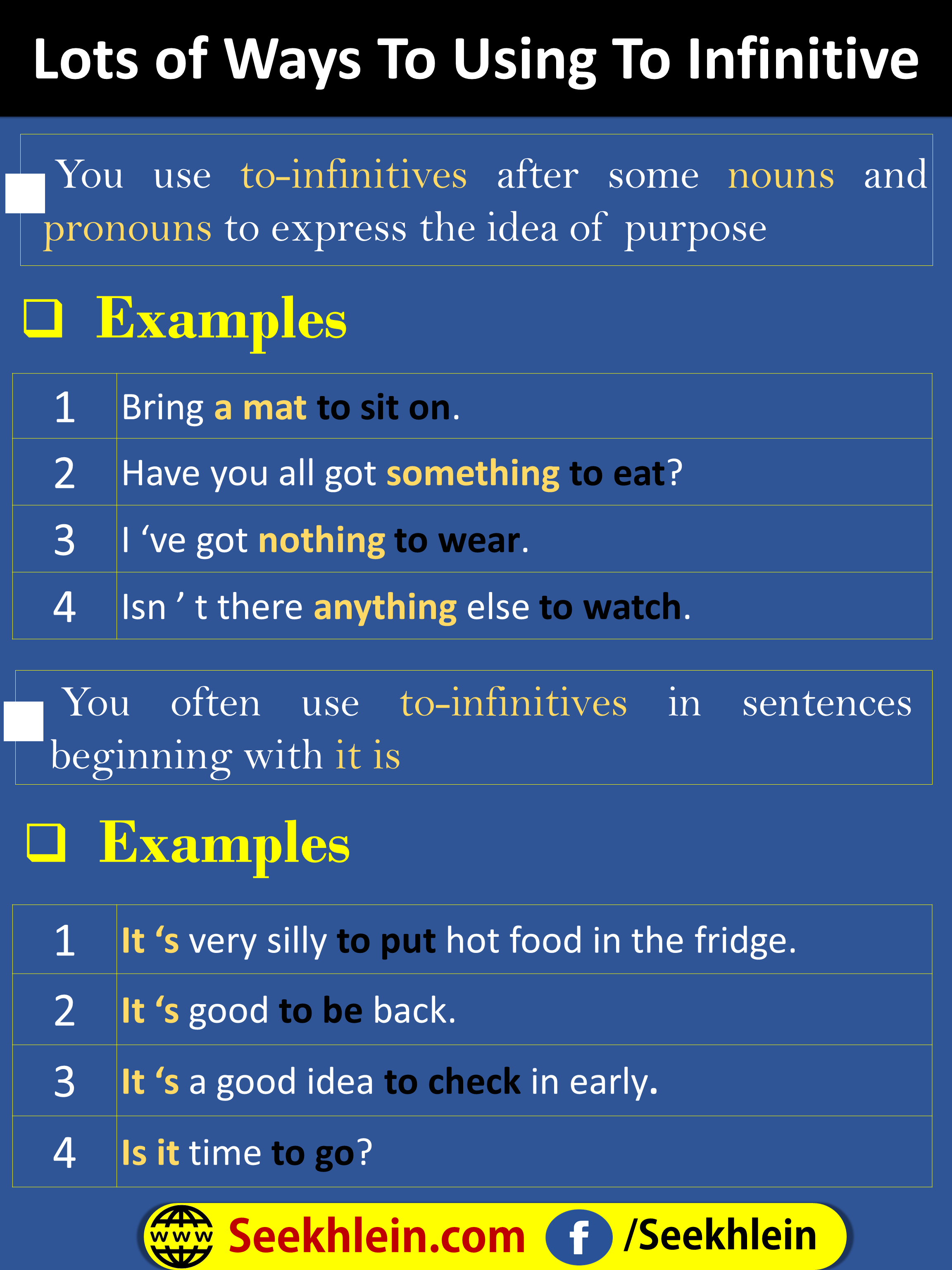 Infinitives With Examples