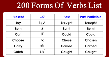 200 Forms Of Verbs With Meanings