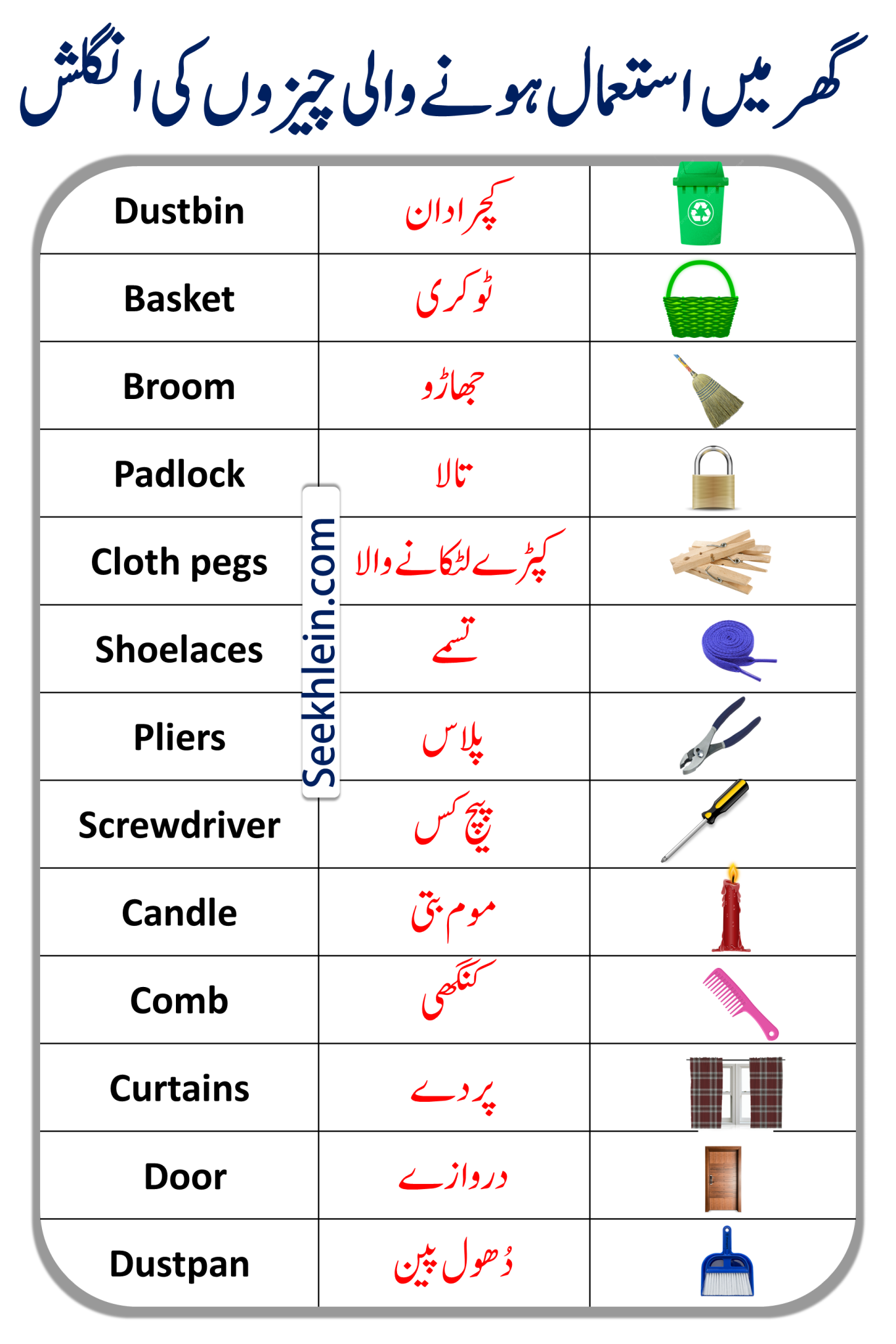 House Related Vocabulary Words In Urdu