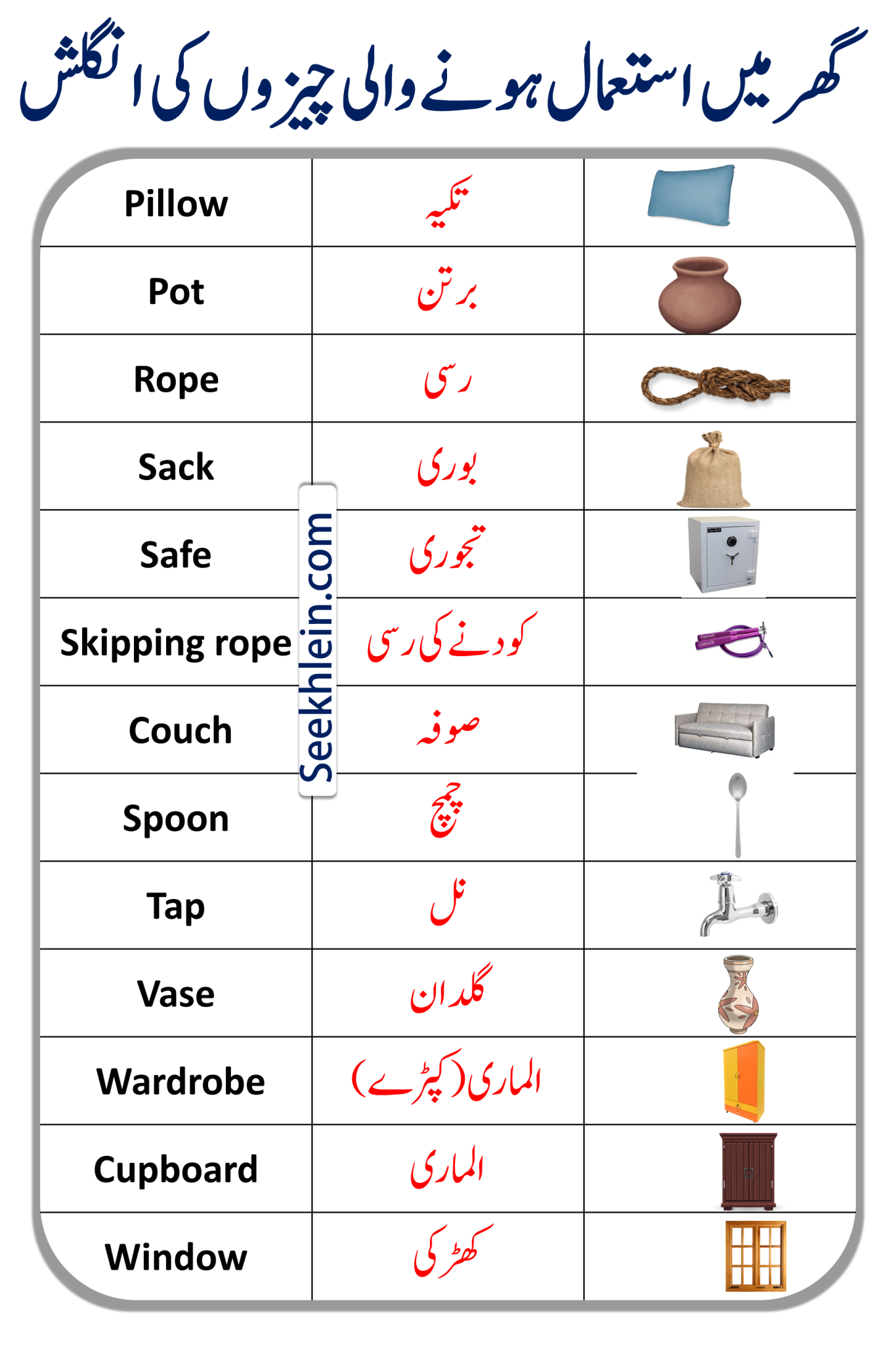 All House Items With Urdu Meanings