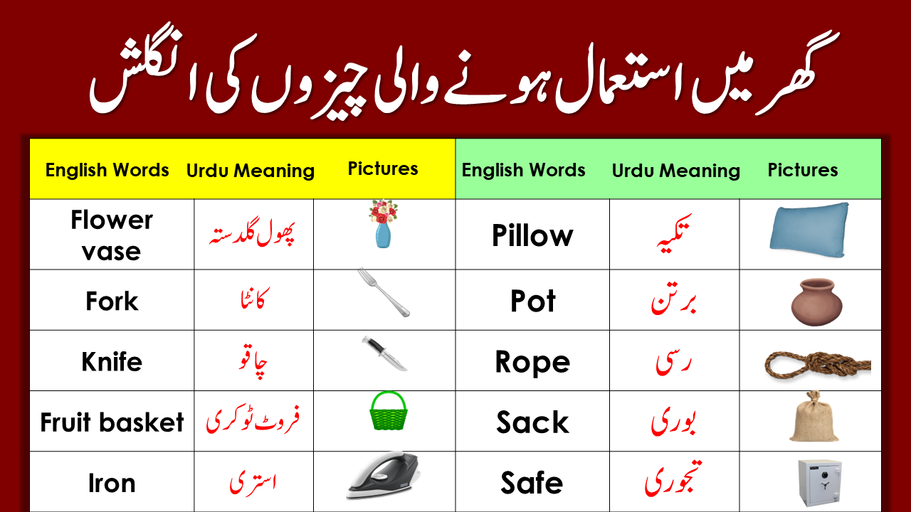 House Related Vocabulary Words With Urdu Meanings And Pictures Seekhlein   House Things Vocab 