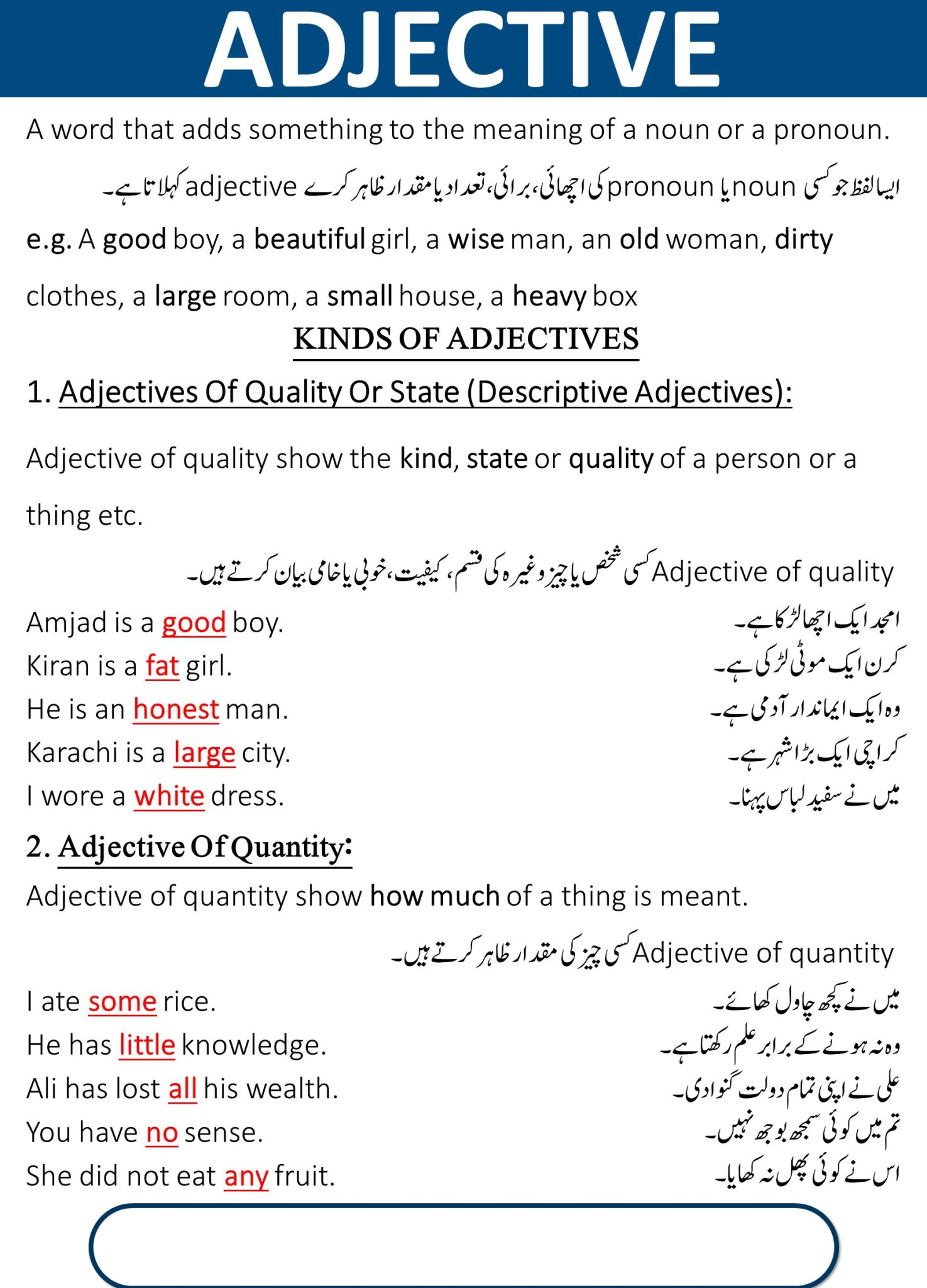 Kinds Of Adjectives