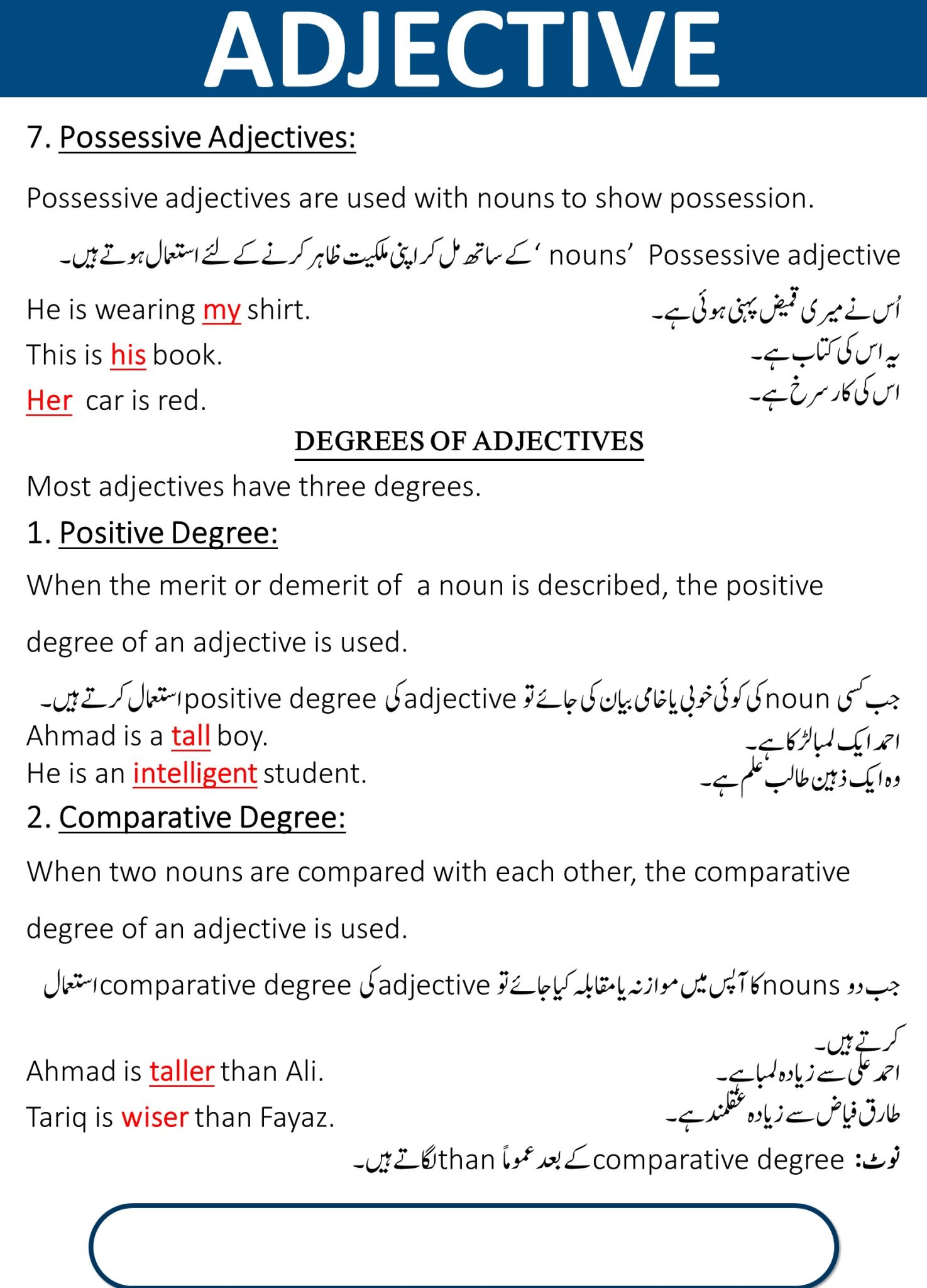 Degrees Of Adjectives
