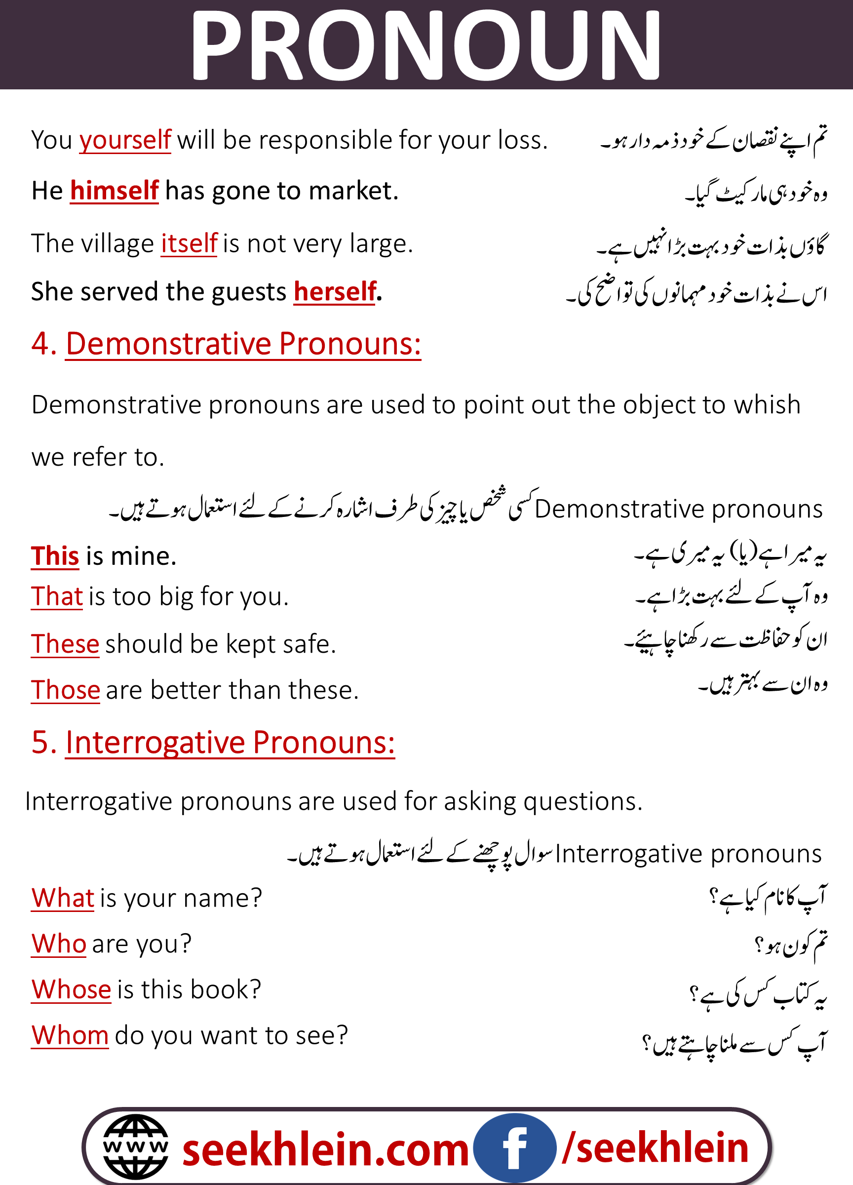 Pronoun Examples In A Sentence Demonstrative Pronouns