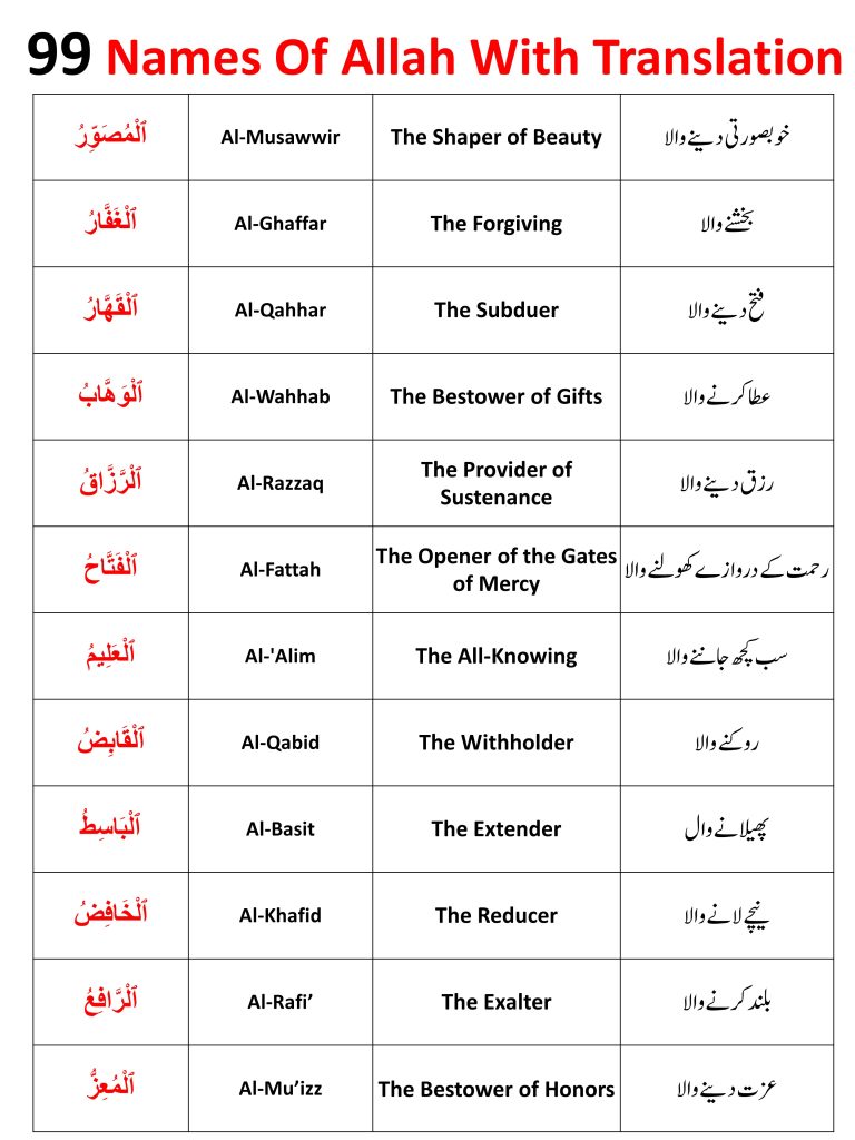 99 Allah Names In Urdu And English With Translation - Seekhlein