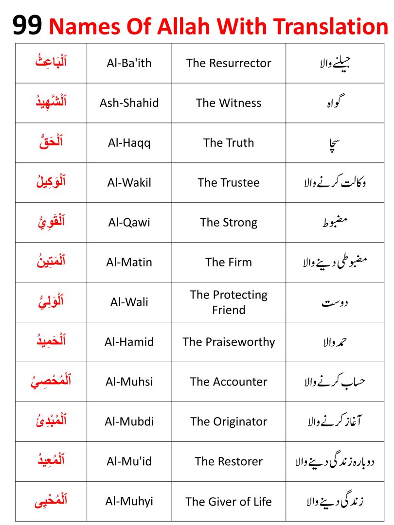 99 Allah Names In Urdu And English With Translation - Seekhlein