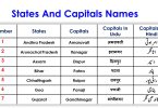States And Capitals