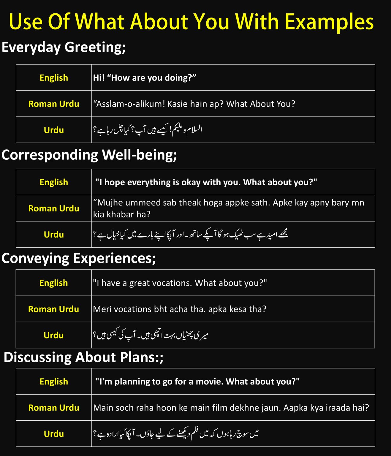 what-about-you-meaning-in-urdu-and-hindi-seekhlein