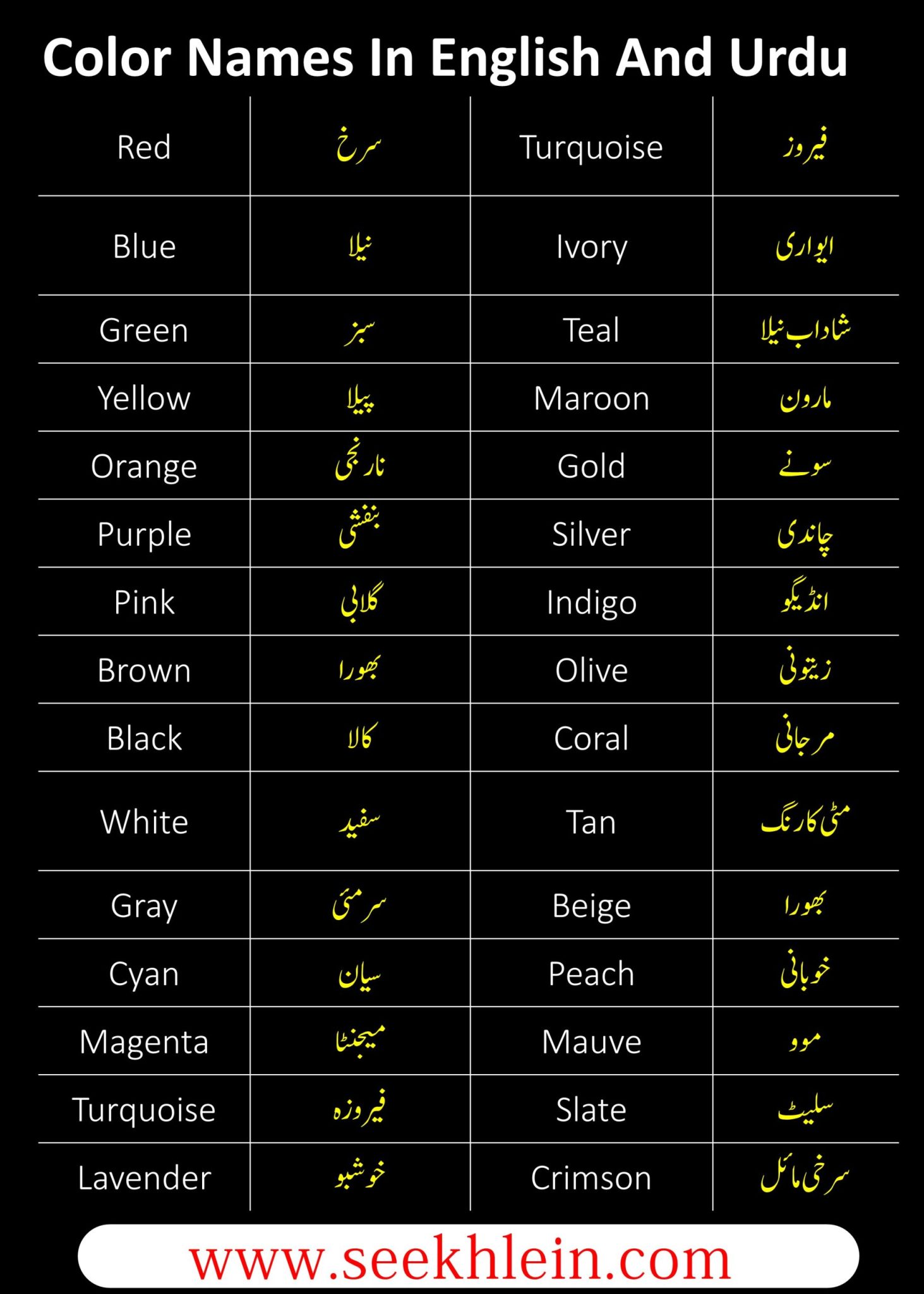 Color Names In English And Urdu