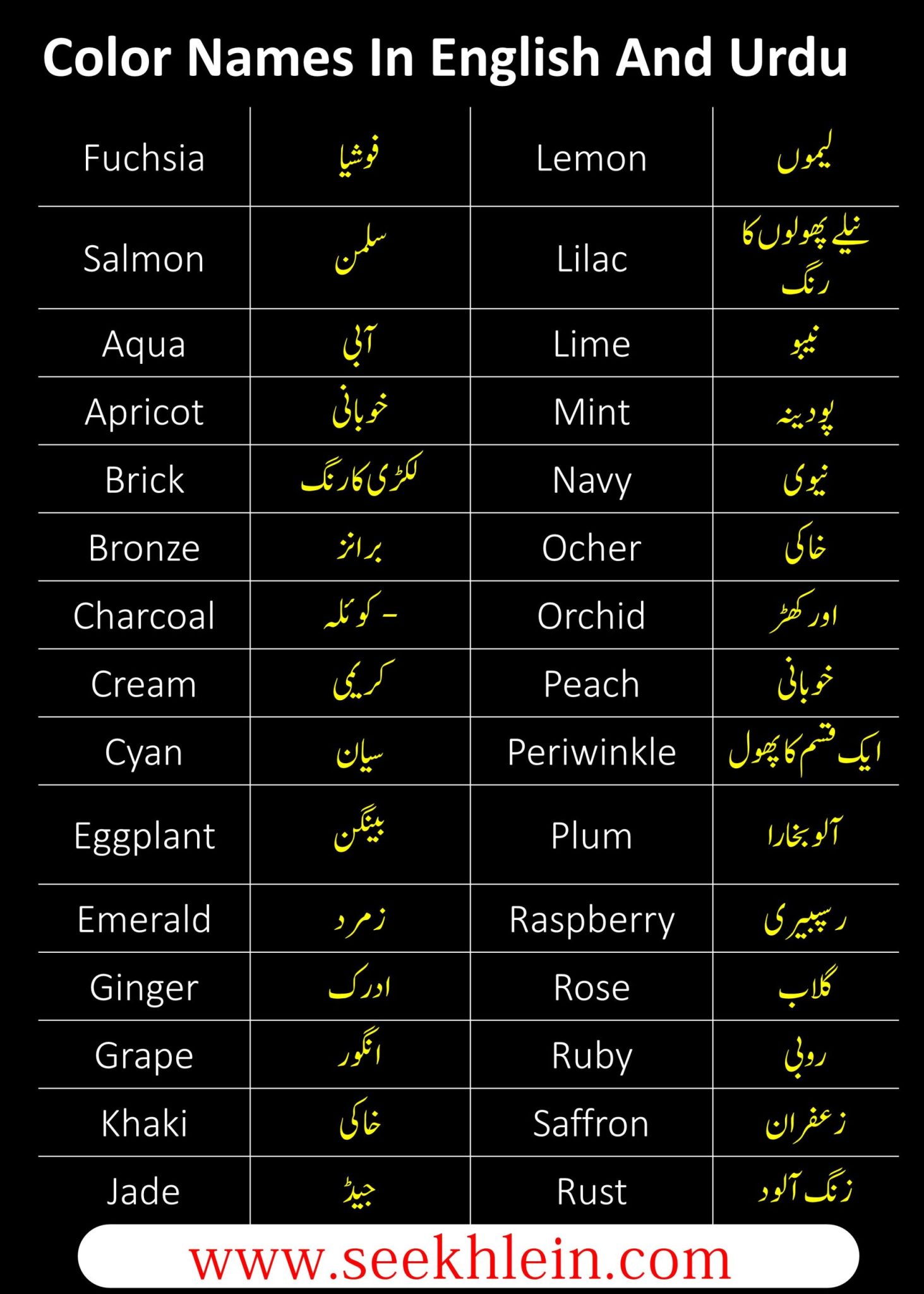 Color Names In English Urdu