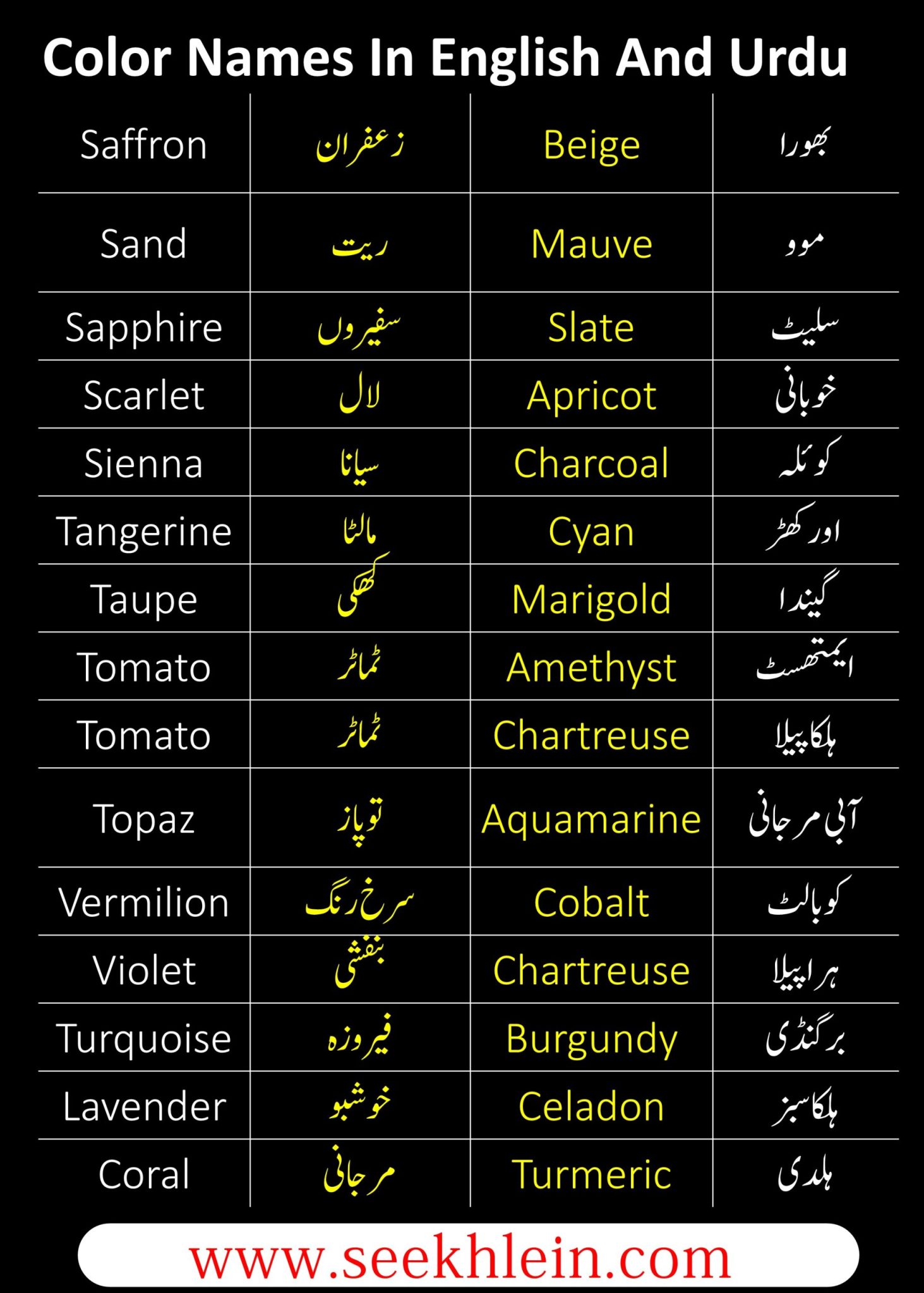 Color Names In English Urdu